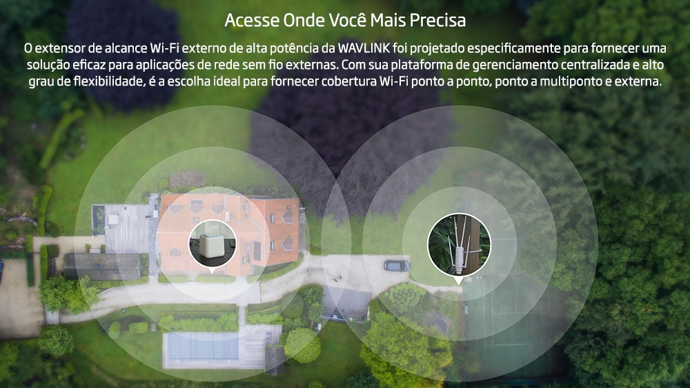Antena Wi-Fi Mesh de Uso Externo de Alta Potência, 1200Mbps, 2.4 5Ghz, WISP, WL-WN572HP3 - Wavlink