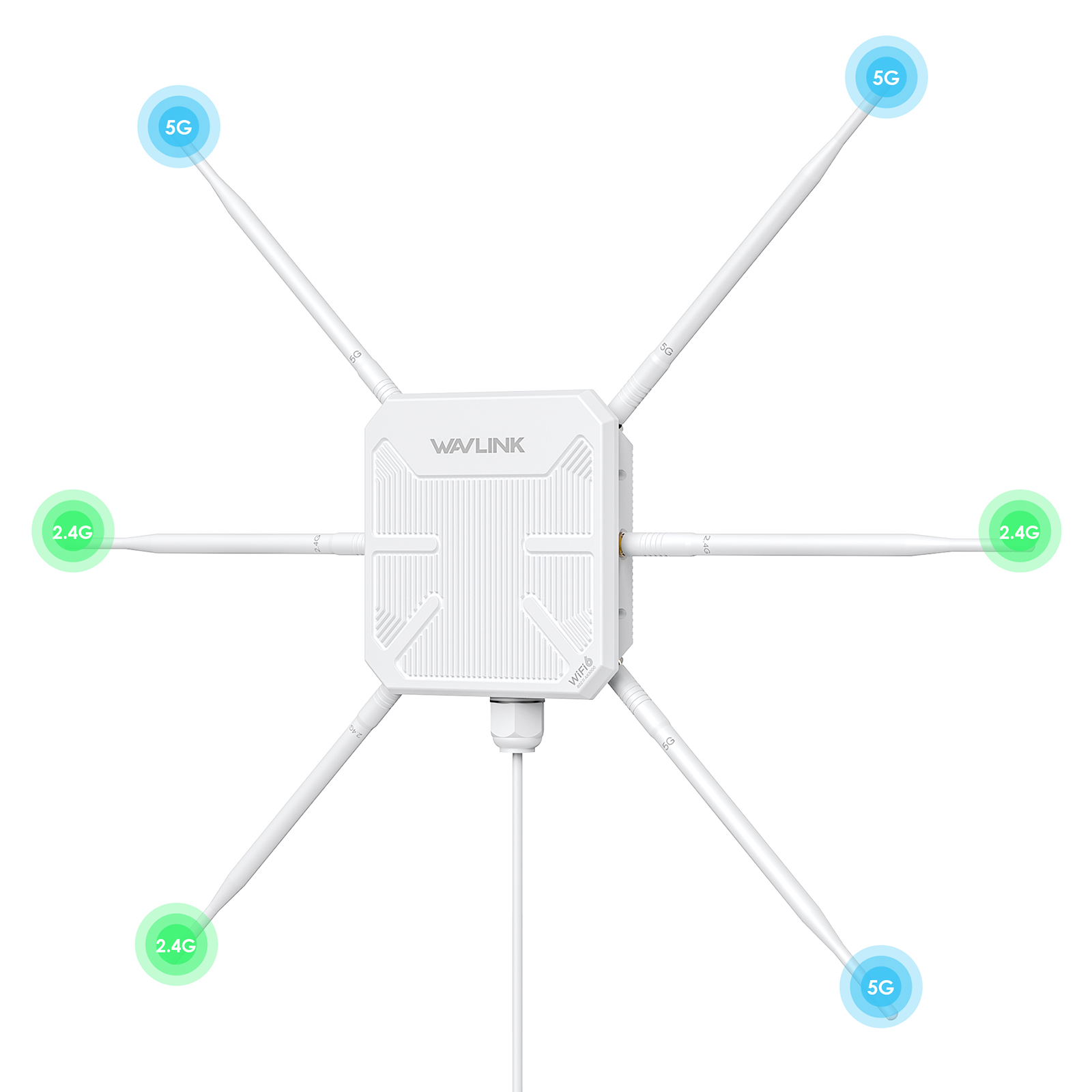 Antena Wi-Fi 6 de Uso Externo de Alta Potência IP67 AX3000S - Wavlink