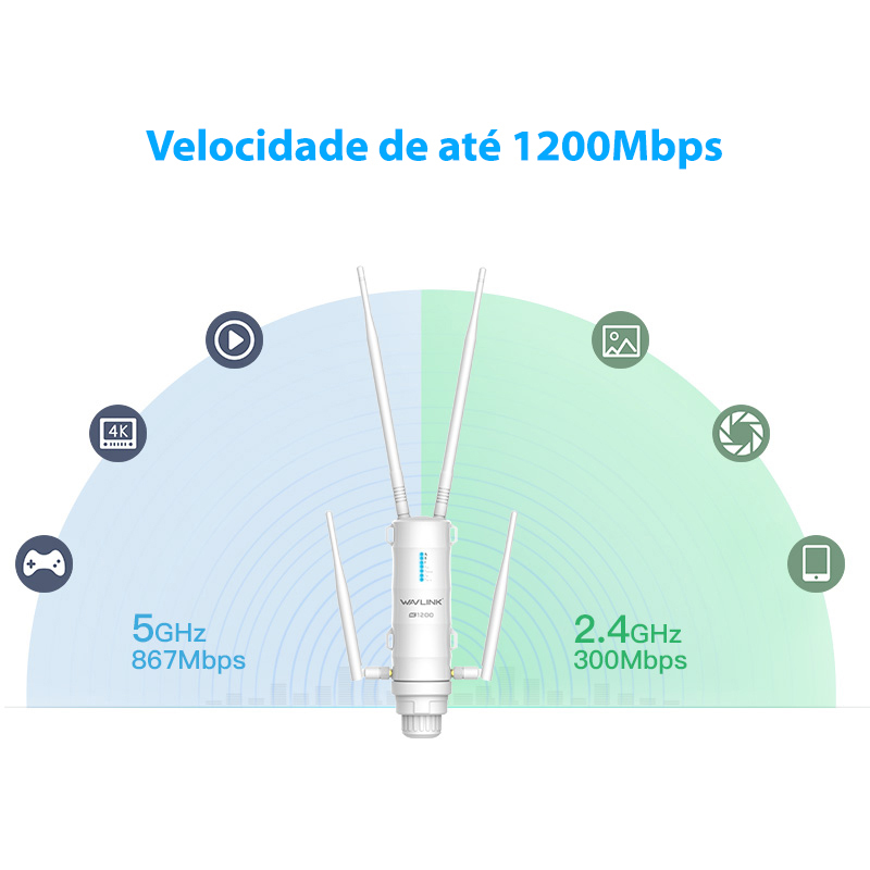 Antena Wi-Fi Mesh de Uso Externo de Alta Potência, 1200Mbps, 2.4 5Ghz, WISP, WL-WN572HP3 - Wavlink